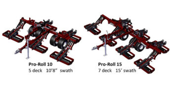 Pro-Roll: A New Concept in Wide-Area Rolling