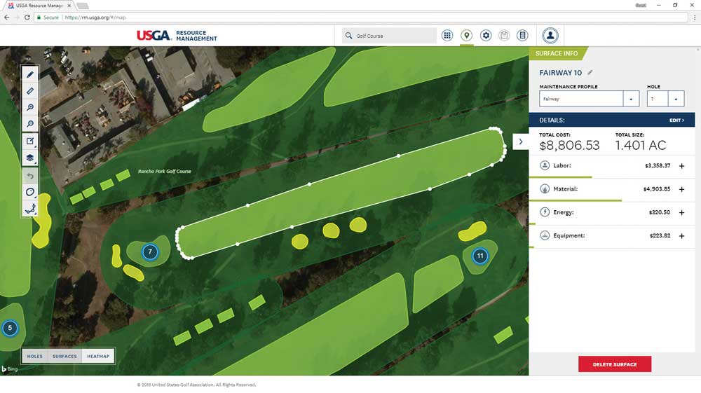 USGA Resource Management