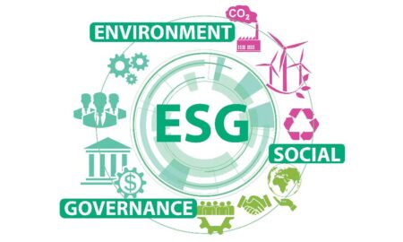 Environment Social Governance-ESG