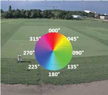 hue degree color wheel