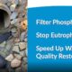 SePRO EutroSORB Phosphorus Filtration Technology