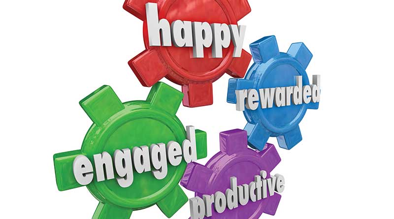 Happy Rewarded Engaged Productive