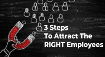 Three Key Steps to Find the Right Employees Online