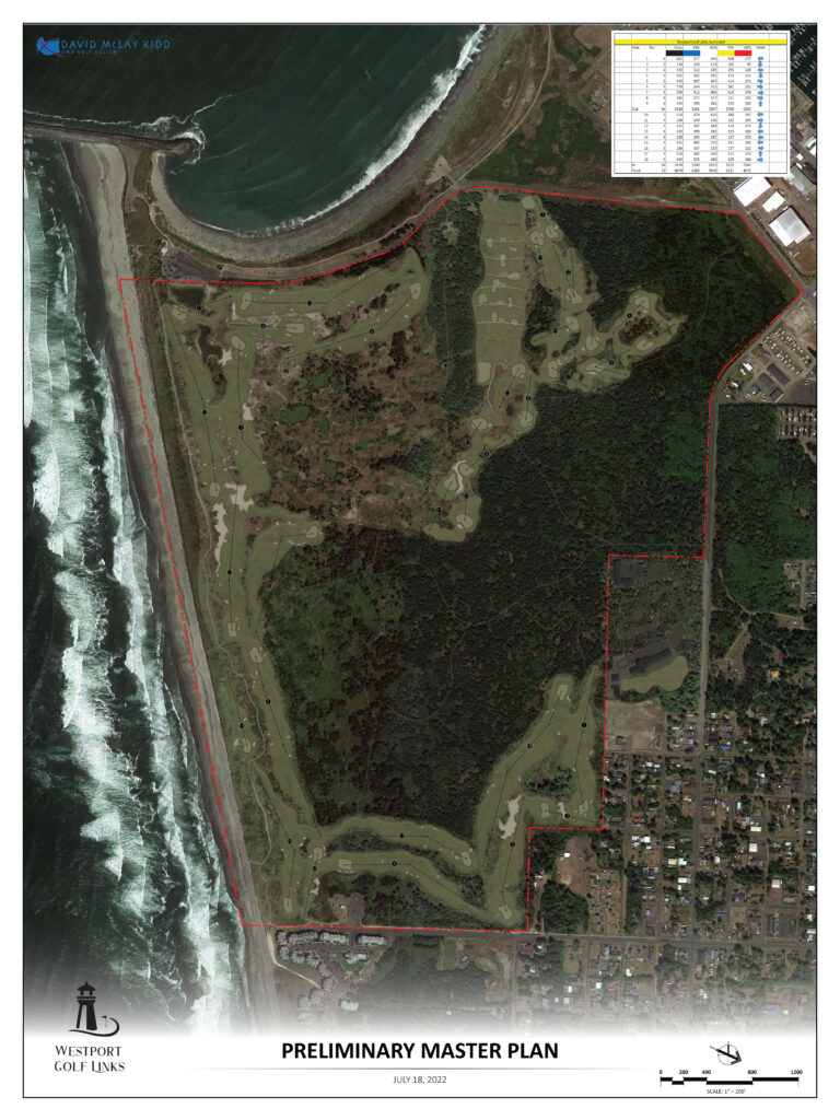 Preliminary Master Plan for Westport Golf Links