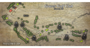 Discover the New Graves Golf Club: A Game-Changing Facility in Edmond, OK